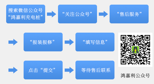 尊龙凯时充电桩【售后服务】报装报修流程(图1)